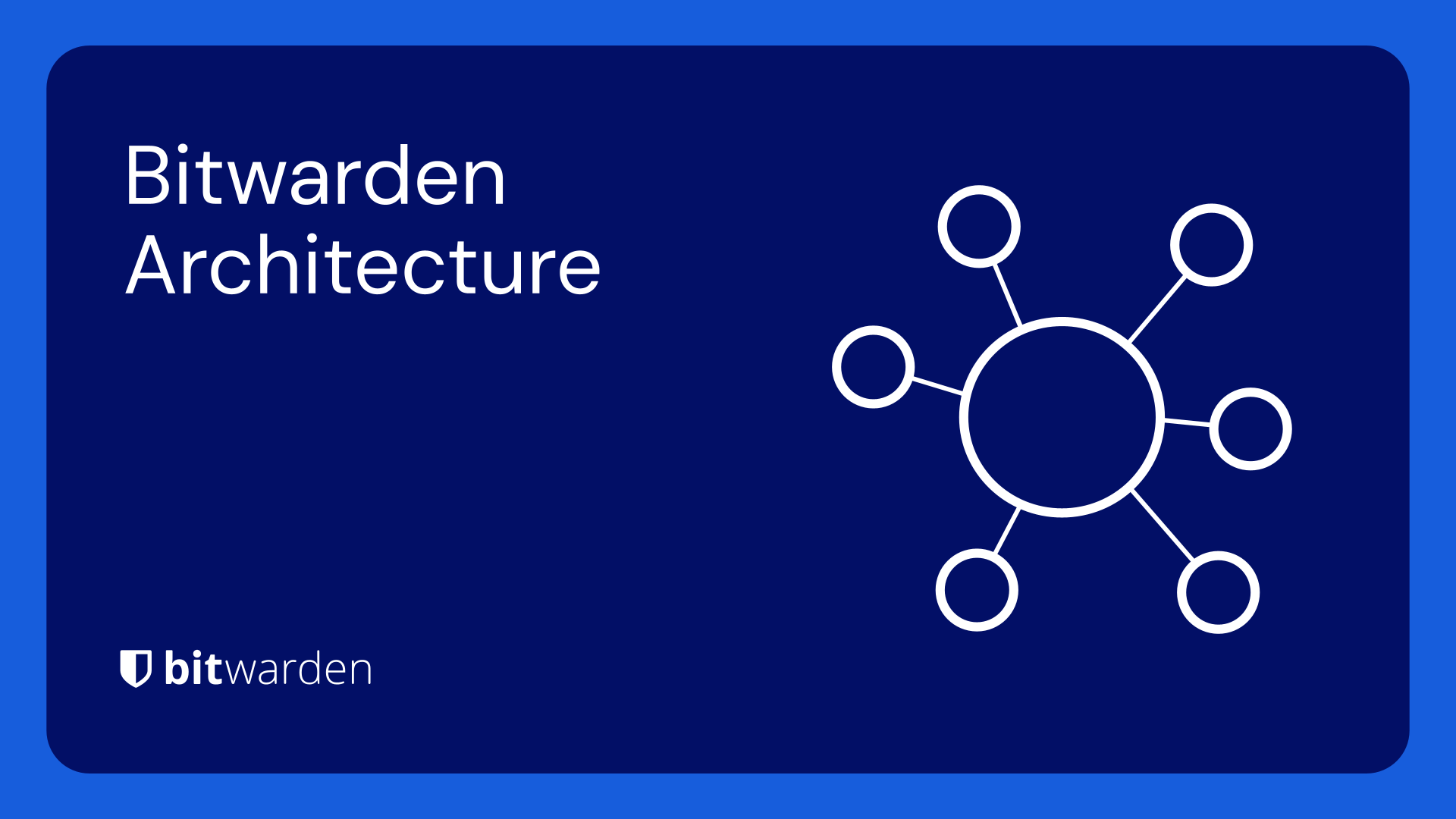 Understanding Bitwarden Architecture | Bitwarden Blog